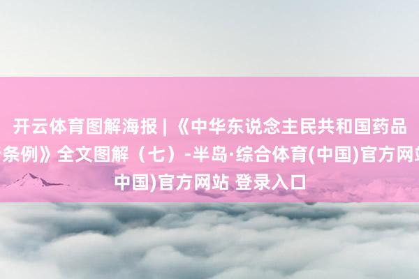 开云体育图解海报 | 《中华东说念主民共和国药品处置法抓行条例》全文图解（七）-半岛·综合体育(中国)官方网站 登录入口